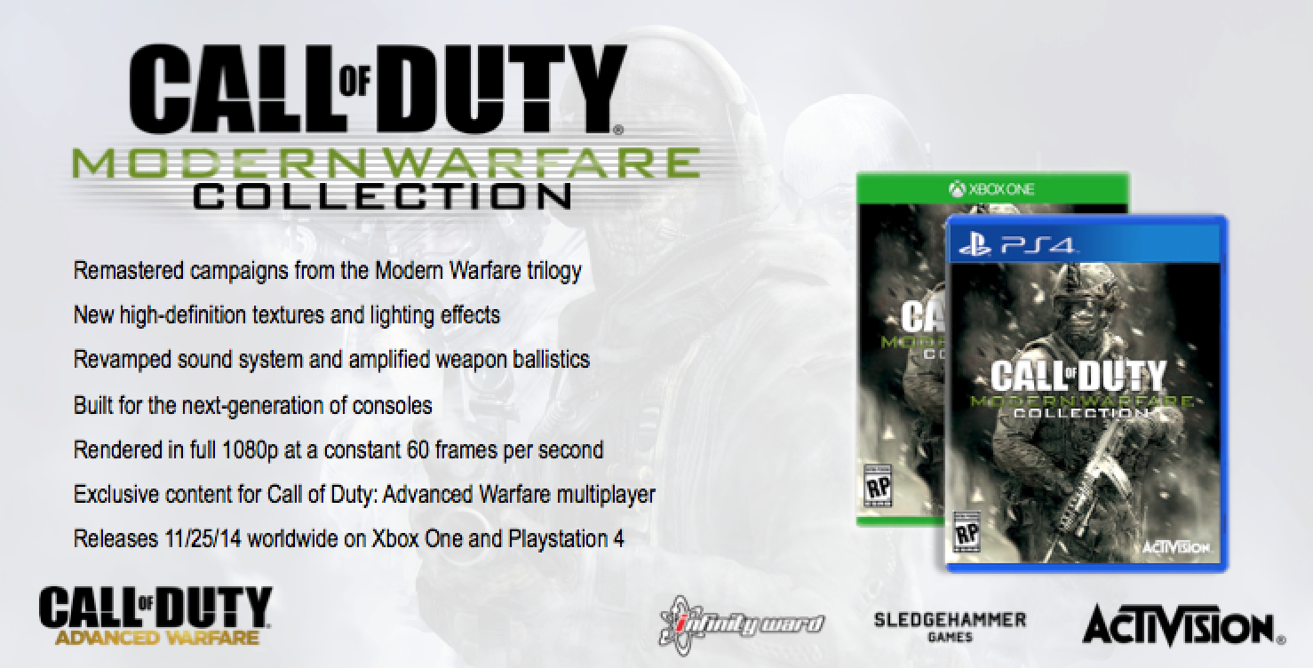 Klik pro zvětšení (Dočkáme se Call of Duty: Modern Warfare kolekce pro PS4/XOne?)