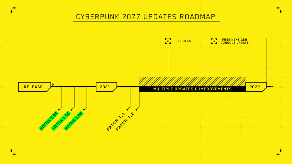 Klik pro zvětšení (Cyberpunk 2077 dostáva prvý veľký patch 1.1)
