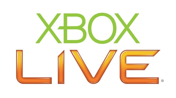 Klik pro zvětšení (60% lidí si platí Xbox Live kvůli Call of Duty)
