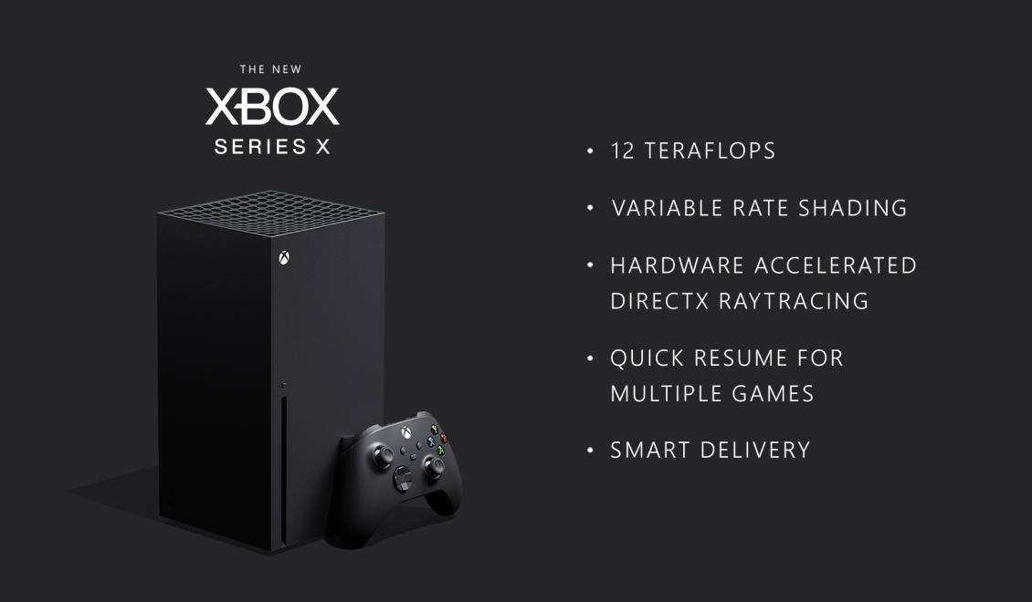 Xbox Series X má 12 Teraflops, pozrite si nové tech informácie