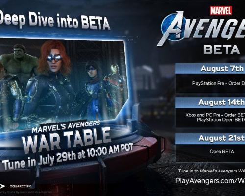Chystá sa Marvel's Avengers War Table stream
